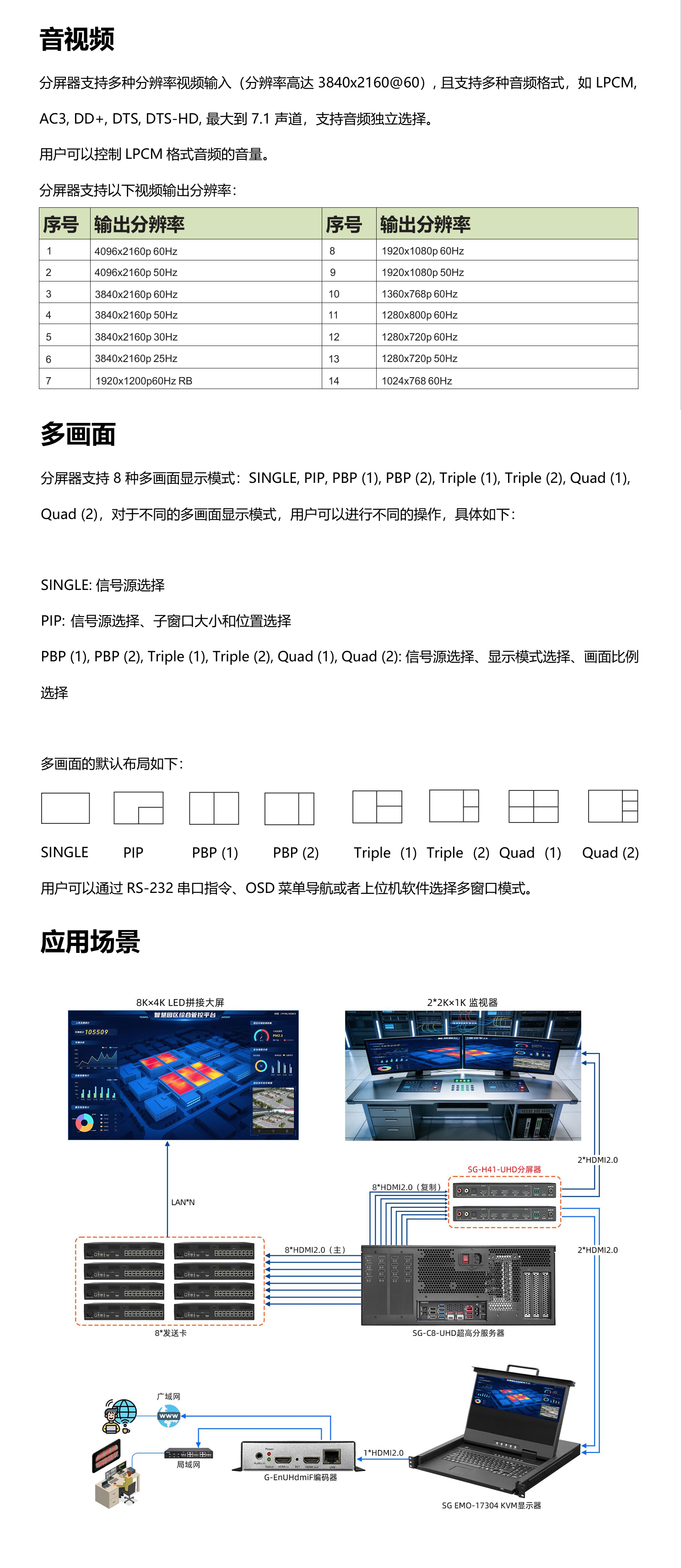 示例圖片